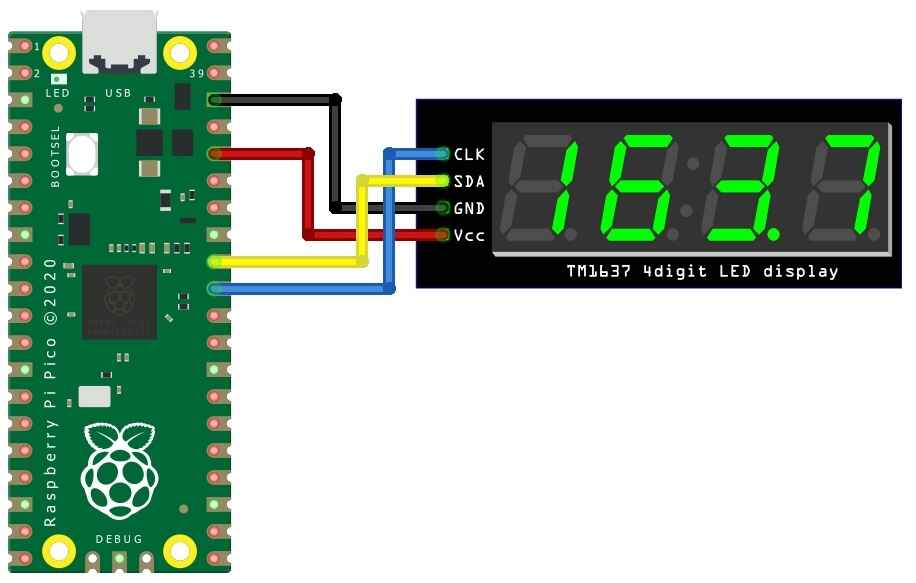 Using 7Segment Display TM1637 with Raspberry Pi Pico