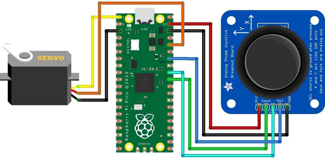 Control Servo with Joystick & Raspberry Pi Pico