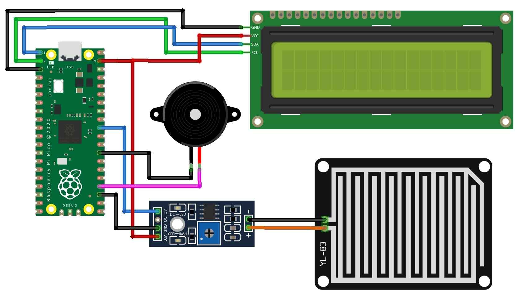 Flood Monitoring with Raindrop Sensor & Raspberry Pi Pico