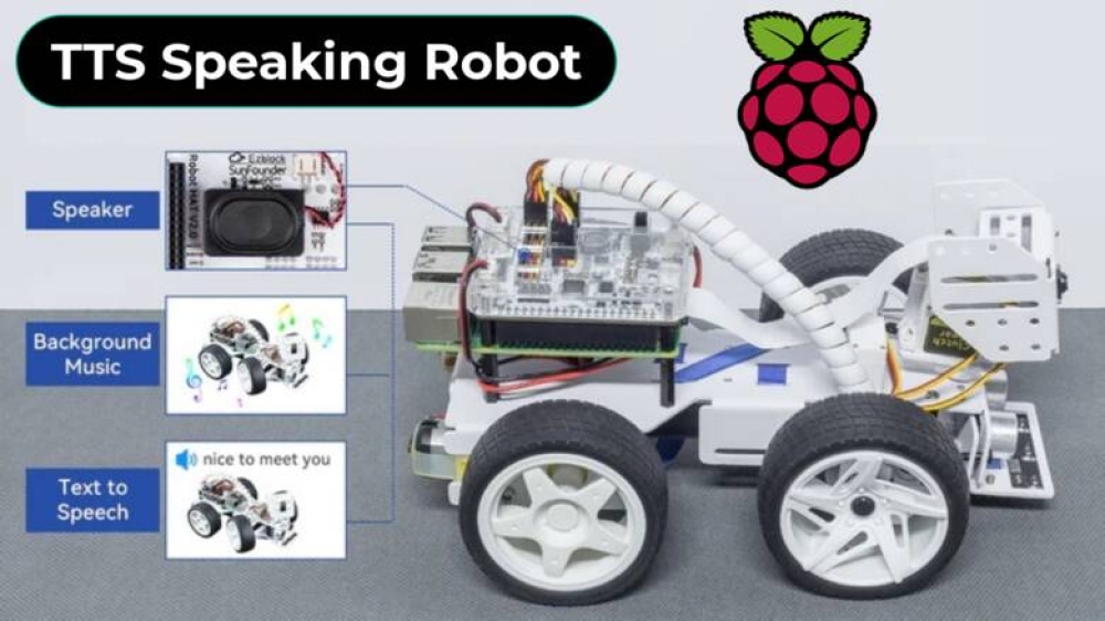 TexttoSpeech Speaking Robot using Raspberry Pi 4