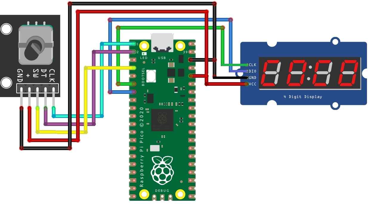 Electronic Hourglass with Raspberry Pi Pico & Rotary Encoder