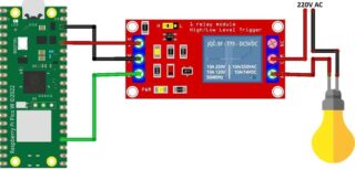 IoT Controlled Relay using Raspberry Pi Pico W WiFi
