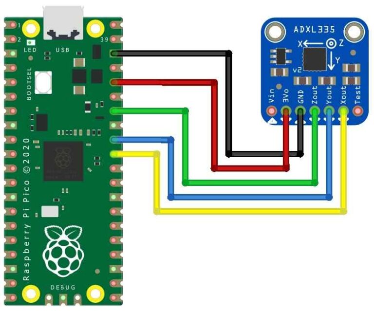Interfacing ADXL335 Accelerometer with Raspberry Pi Pico