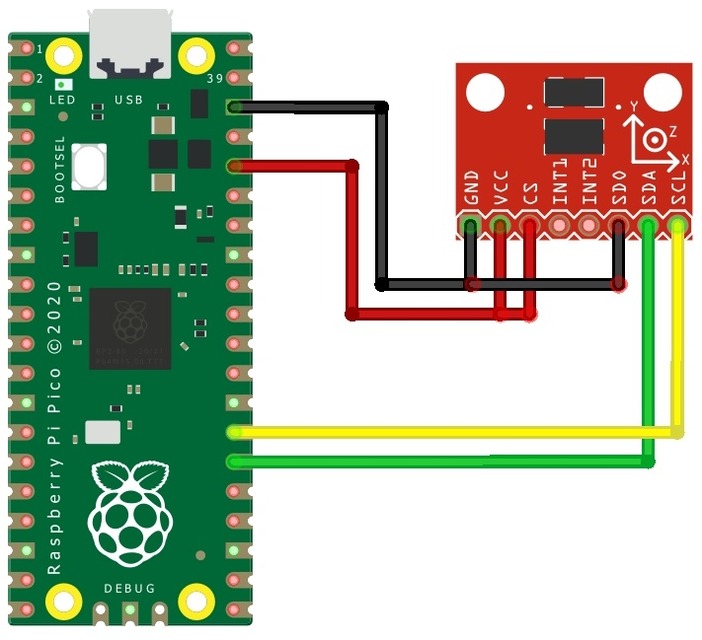 Interfacing ADXL345 Accelerometer with Raspberry Pi Pico