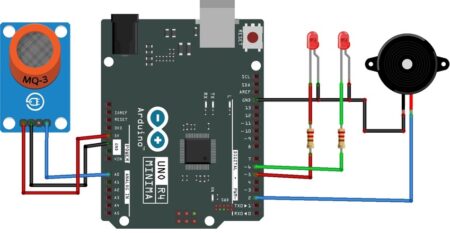 Gas Leak Detection & Alarm using MQ2 Sensor & Arduino
