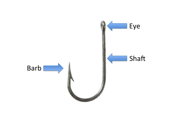 When the deadliest catch is your own finger how to remove a fish hook