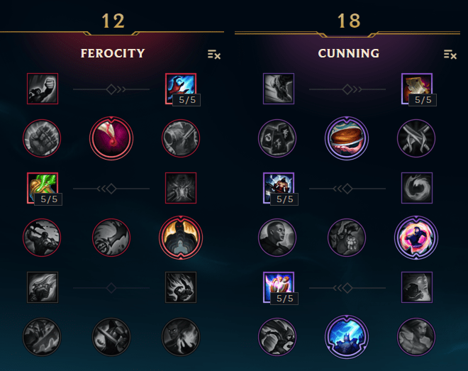 Nieco inaczej Hextech Gunblade LeBlanc How2Play