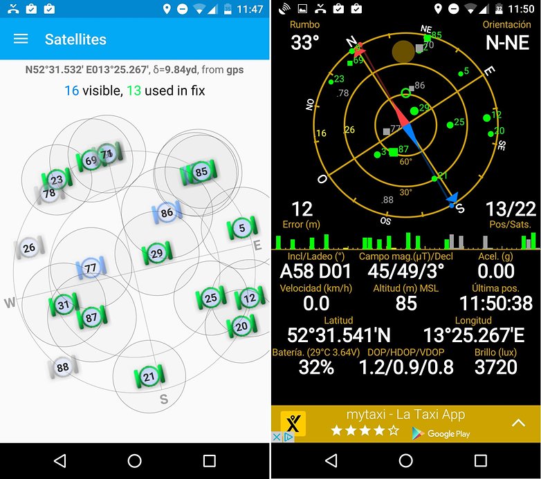 So you improve the GPS reception of your smartphone