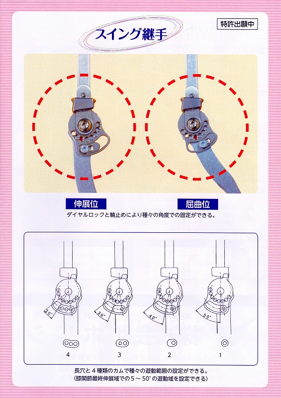 ニーフィットブレース3ページ