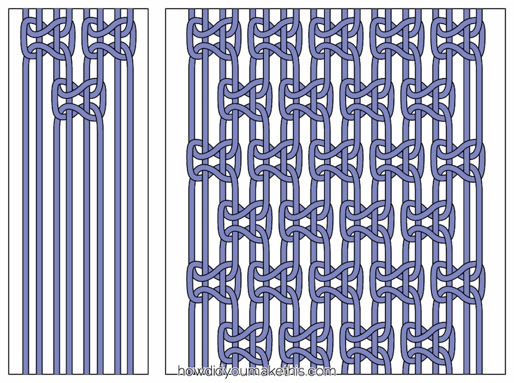 Square Knots and Alternating Square Knots How Did You Make This