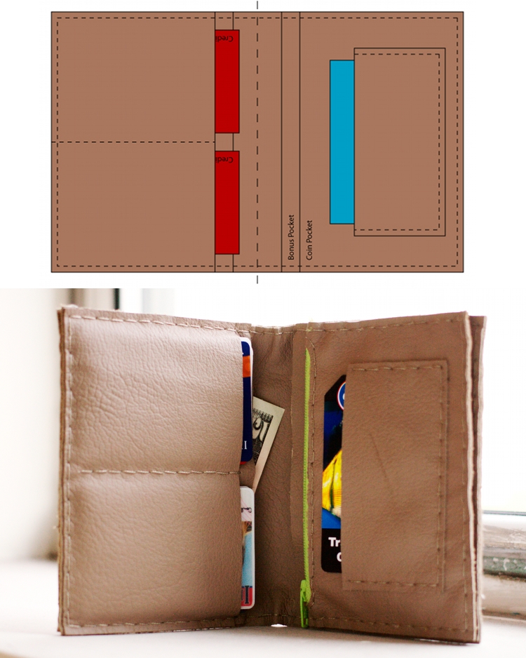 Fold In Half Wallet Patterning Part 1 How Did You Make This? Luxe DIY