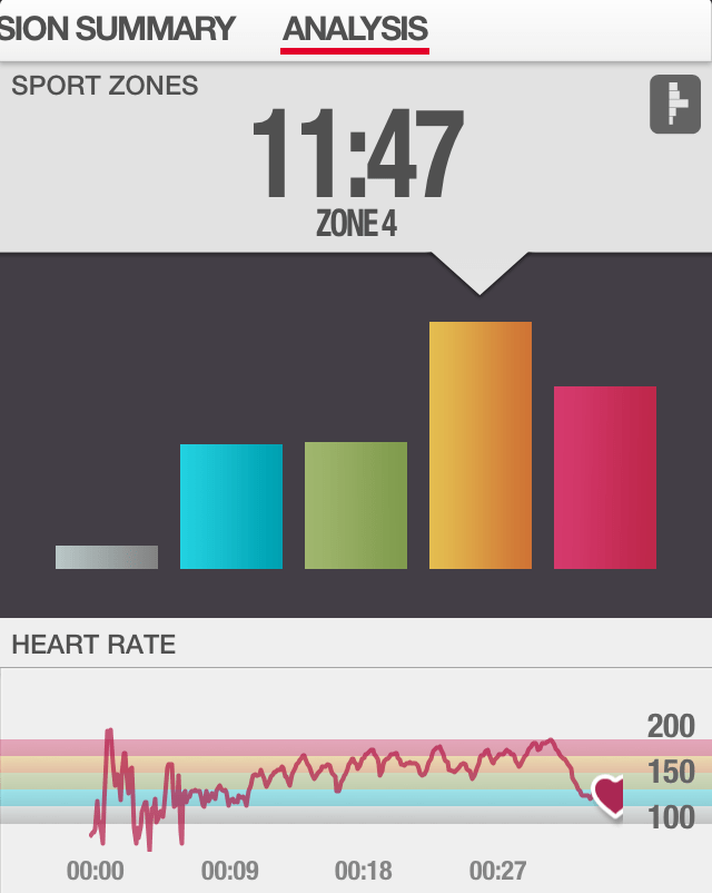 P90x3 Agility X Workout Sheet EOUA Blog