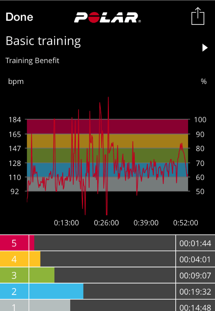 Body Beast Chest And Tris Full Workout Kayaworkout.co