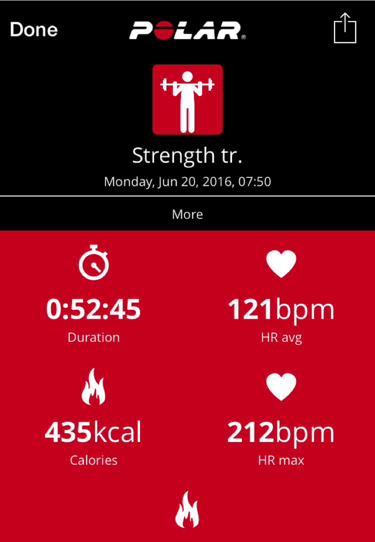 Does Body Beast Work? Workout Reviews List) How Do I Get