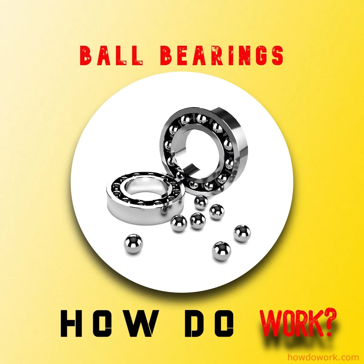 Understanding the Mechanics of Ball Bearings