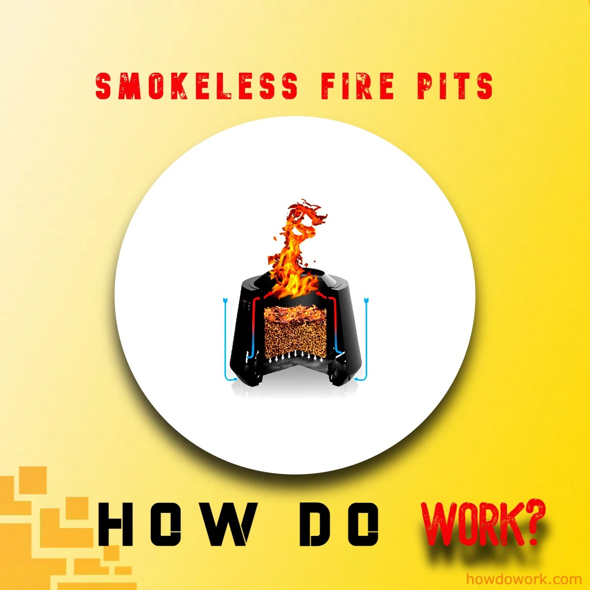 Understanding the Mechanics of Smokeless Fire Pits