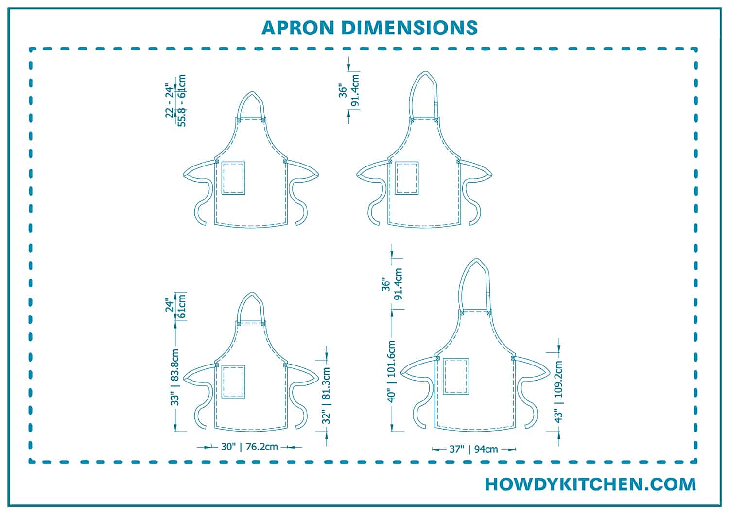 Guide to Apron Dimensions and Guidelines (with Drawings) HowdyKitchen