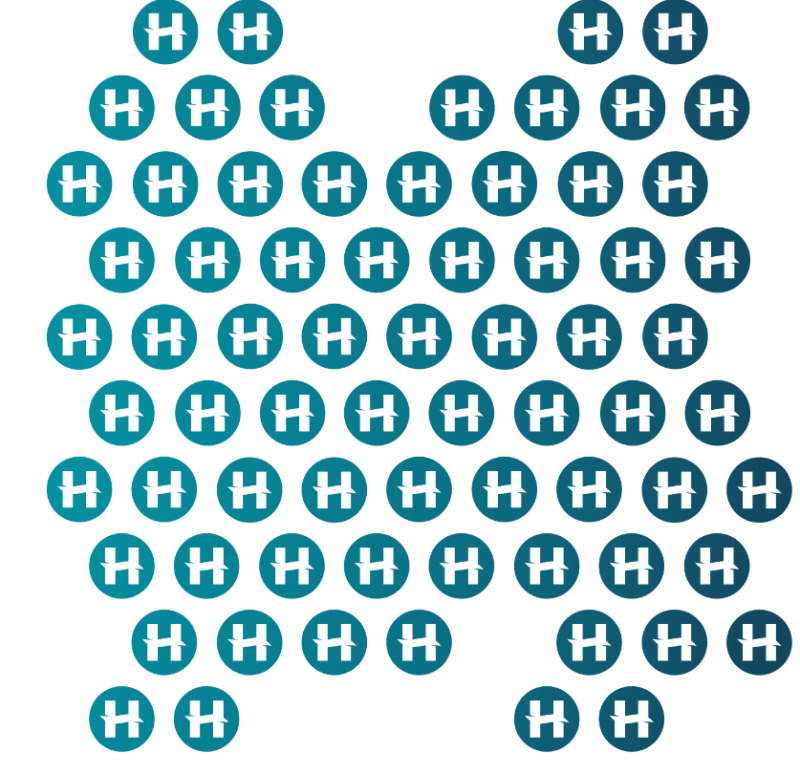 Careers and Job Openings in Sioux Falls Howe, Inc.