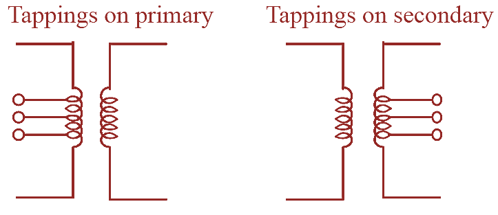 Tap Changing Transformer - Working, Diagram, Types & Applications