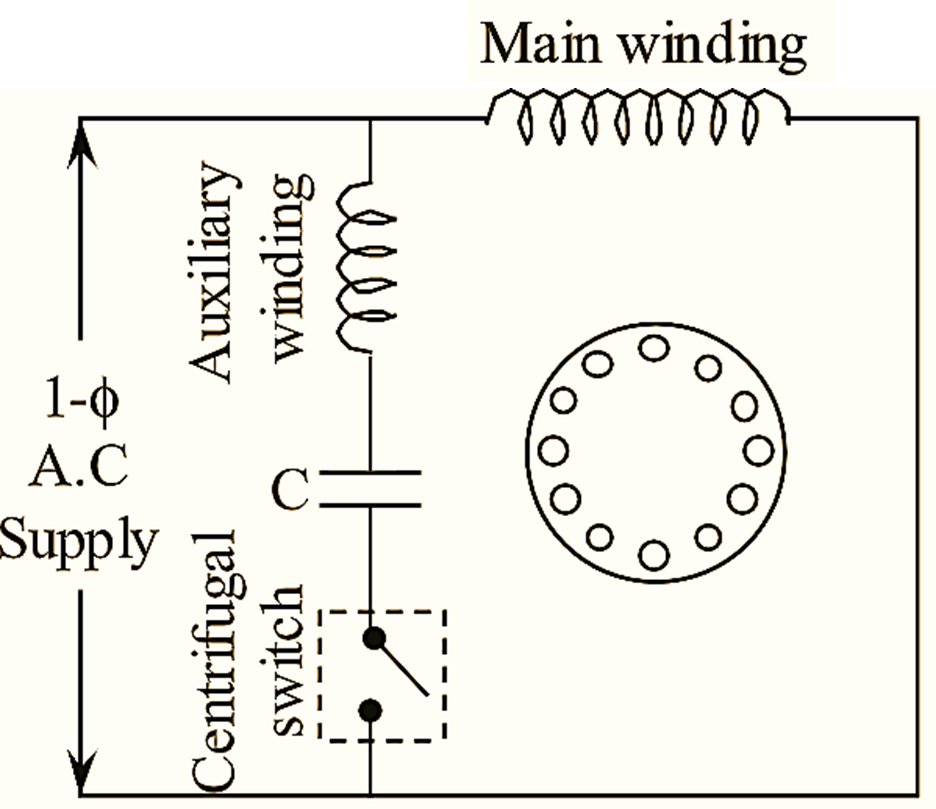 What is Capacitor Start Induction Motor? Working Principle, Diagram