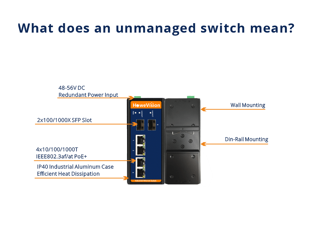 What does an unmanaged switch mean?