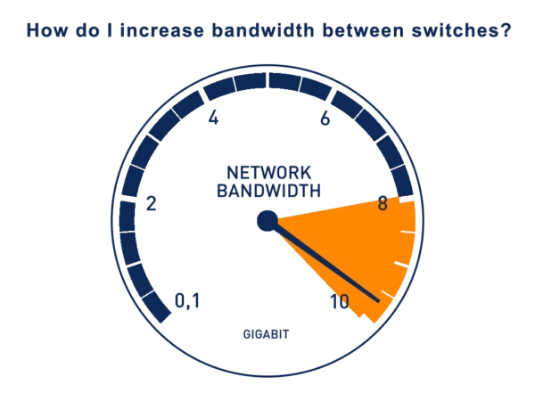 How do I increase bandwidth between switches?