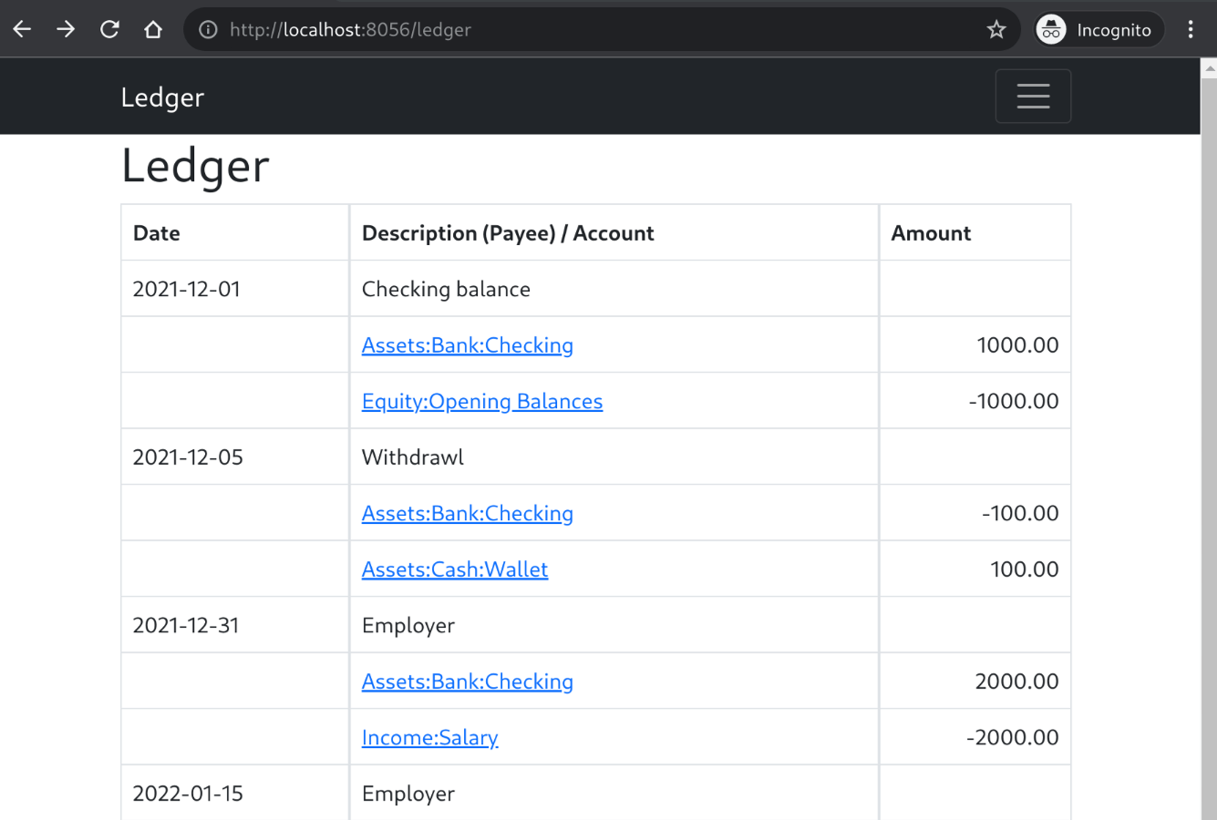 General Ledger Guide to Ledger