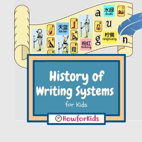 Writing Systems Chart