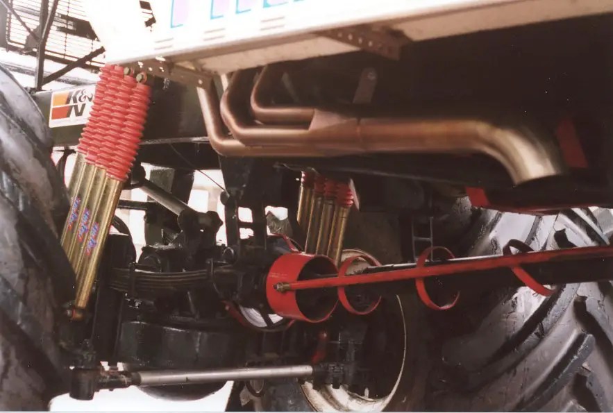 How Much Does a Monster Truck Cost? Examples (Used & New)