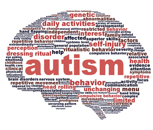 Autism Spectrum Disorder (ASD) | Current Health Advice, Health Blog