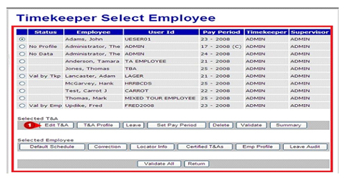 What is Kronos and How it Works HowTech