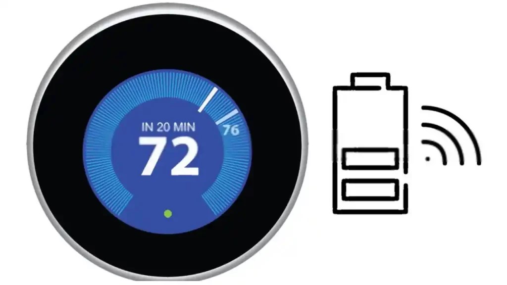 Honeywell Thermostat Blinking Cool - Fix Now! - HowTL