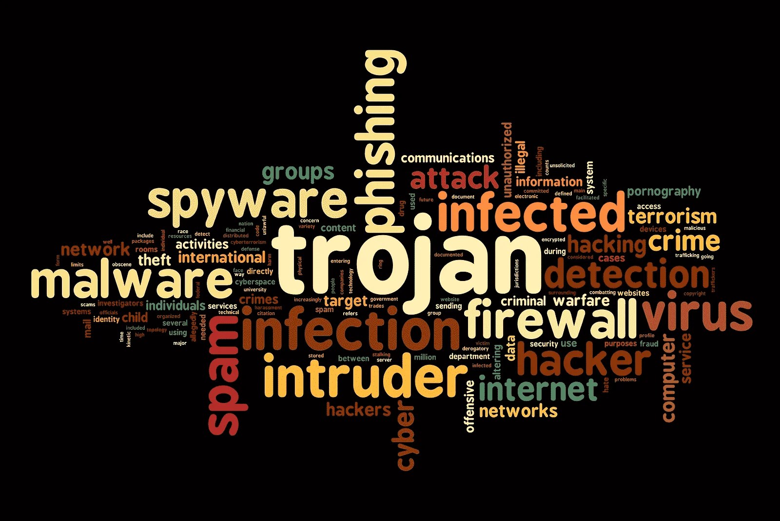 How to Clean Windows 10 PC on Malware or Virus attack