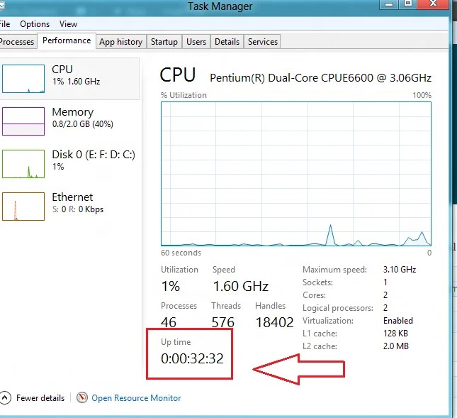 How to Track System Uptime in Windows 8 step by step