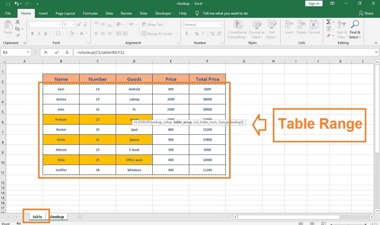 How To Group Ages In Ranges With Vlookup In Excel Images