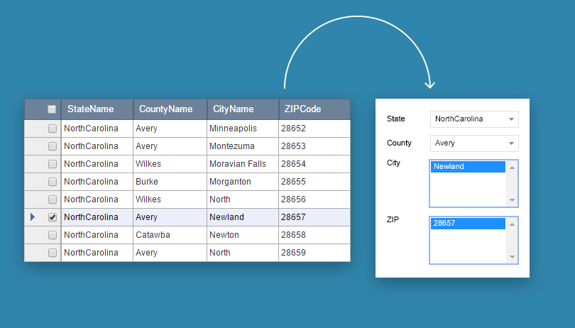 Canada Postal Code Lookup Table All About Image HD