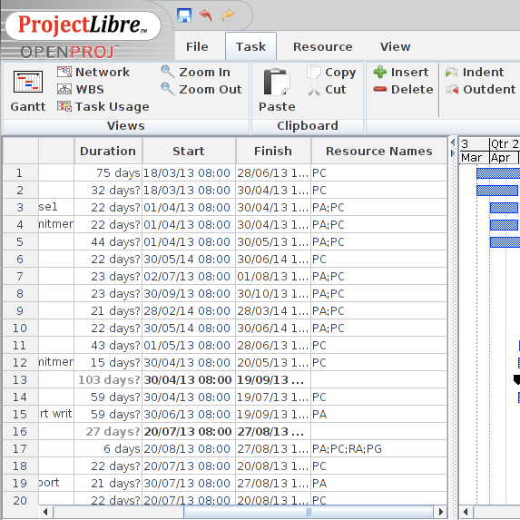 Projectlibre The Info Activism How To Guide