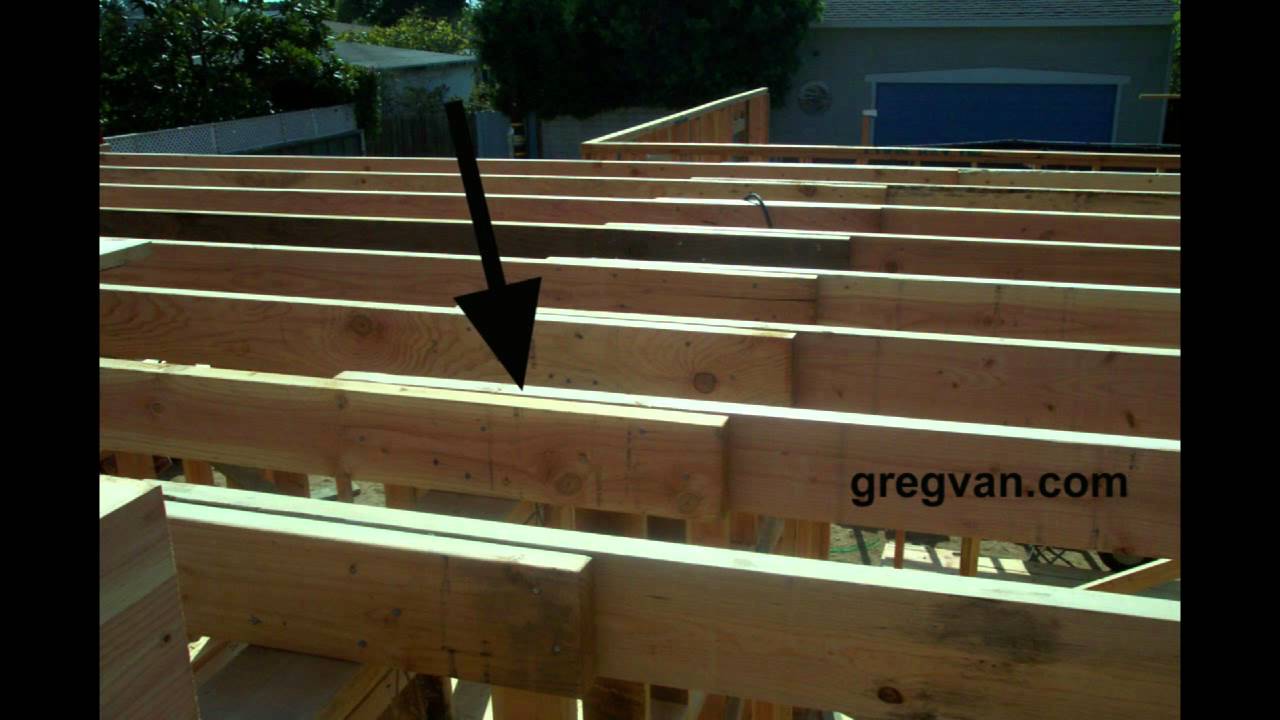 How to Install Fake Wooden Beams How To Build It