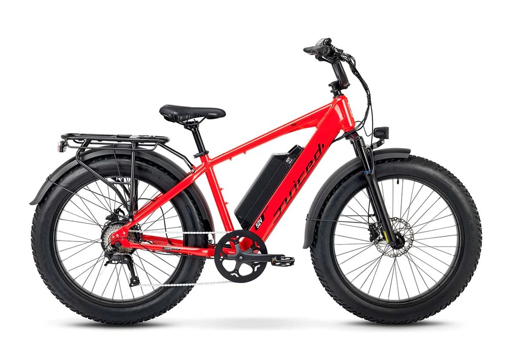 Juiced Bikes RipCurrent S Review EBikeGuru