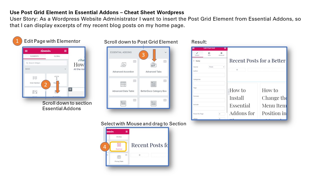 How to Display Recent Blog Posts Excerpts on Home Page ? Step by Step