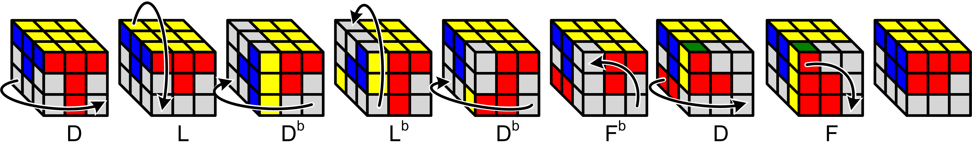 Solve the Second Layer Rubik's Cube Beginner's Guide