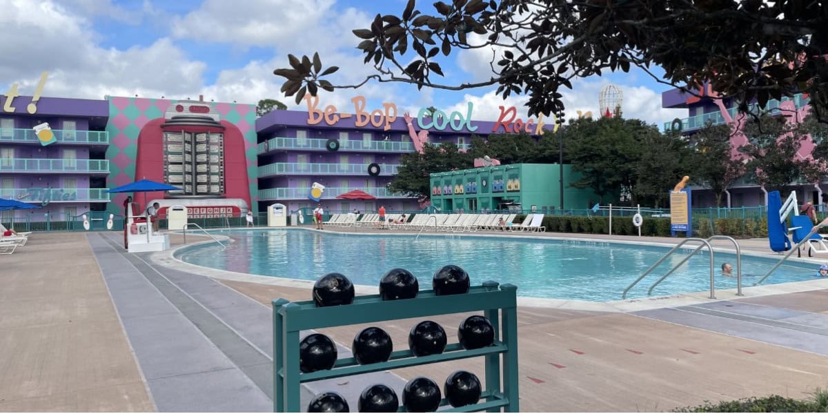 A Comprehensive Guide to Disney Resort Categories Which One is Right