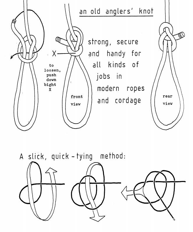 Perfection Loop How to make Knots Knot Collection How To Do Easy