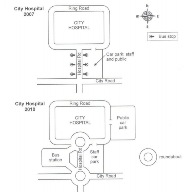 IELTS Writing Task 1 Map of a City Hospital (IELTS Cambridge 13) How