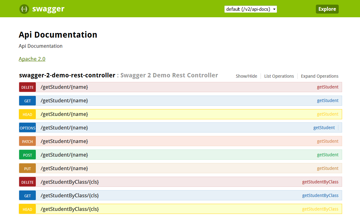 Generate REST API Docs with Swagger