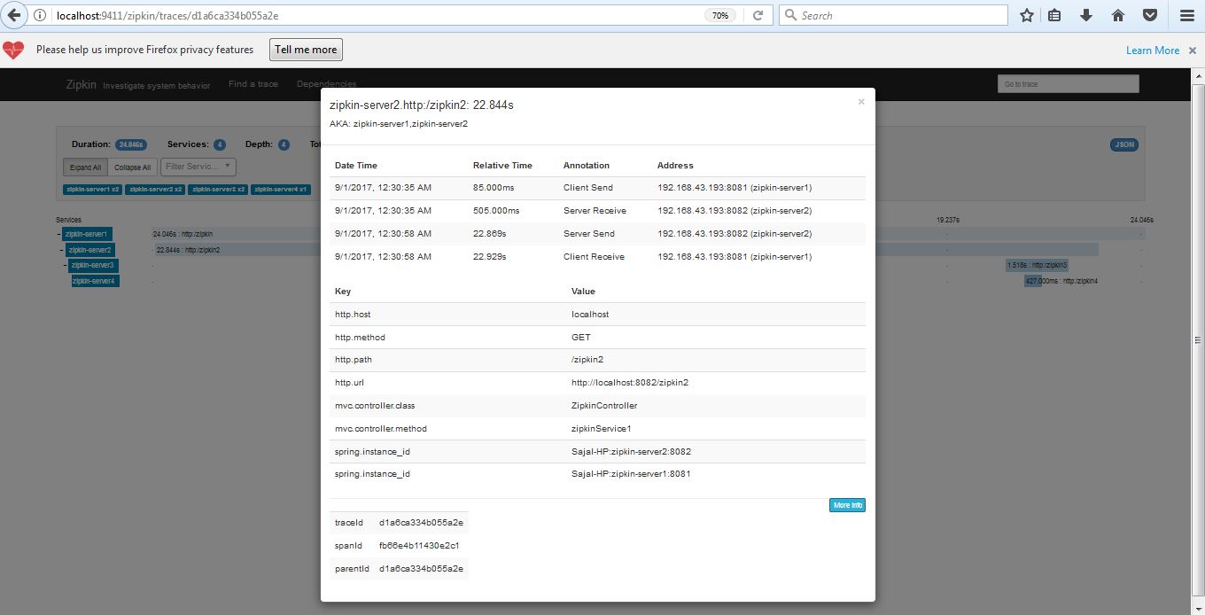 Spring Cloud Zipkin and Sleuth