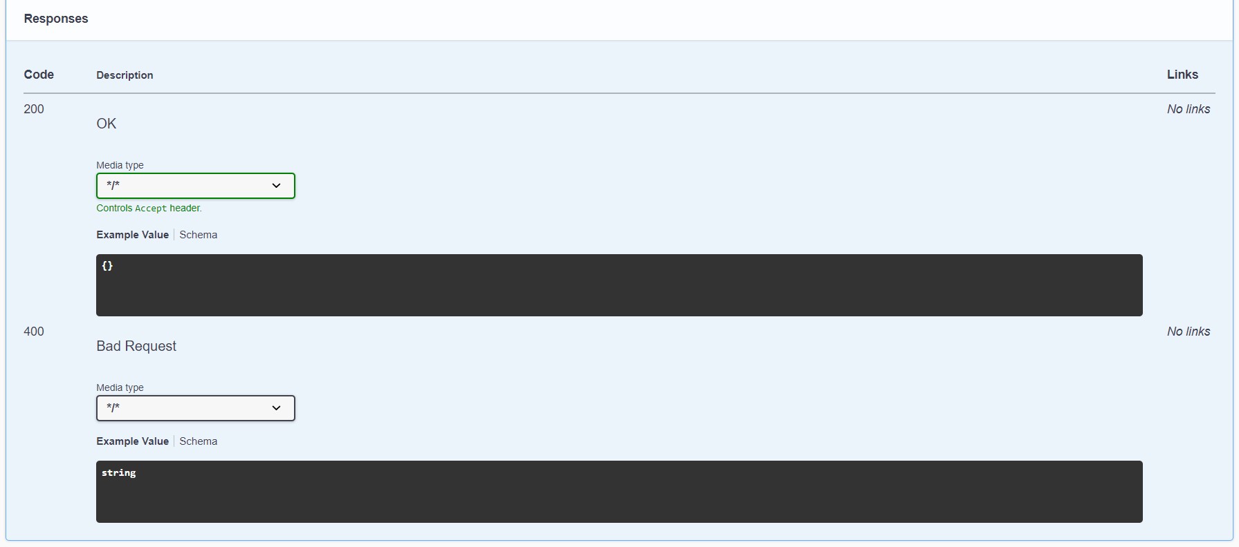 Spring Boot 3 OpenAPI Docs with Springdoc and Swagger