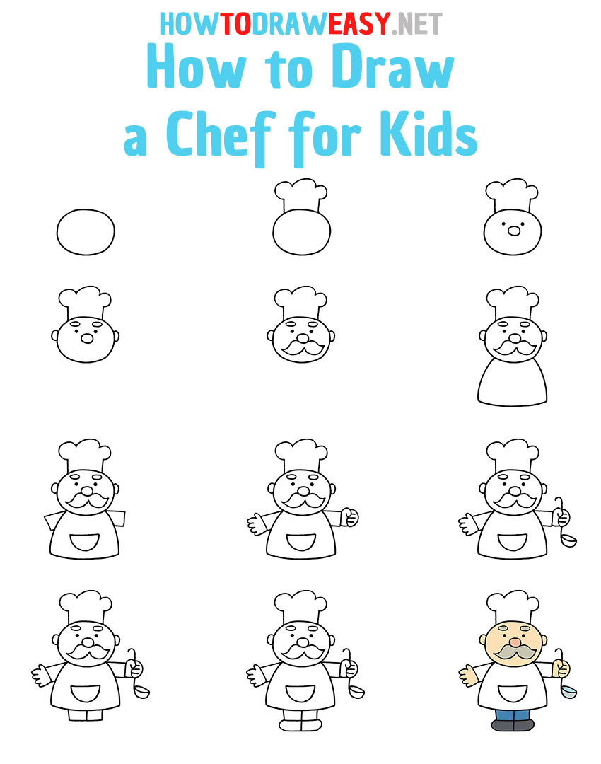 How to Draw a Chef for Kids How to Draw Easy