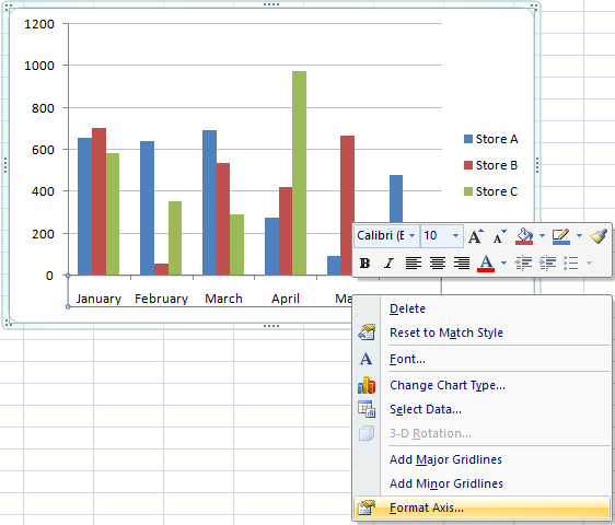 how to format charts in excel Formatting charts in excel
