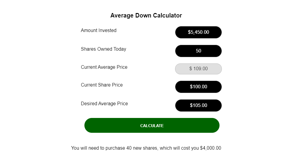Average Down Calculator